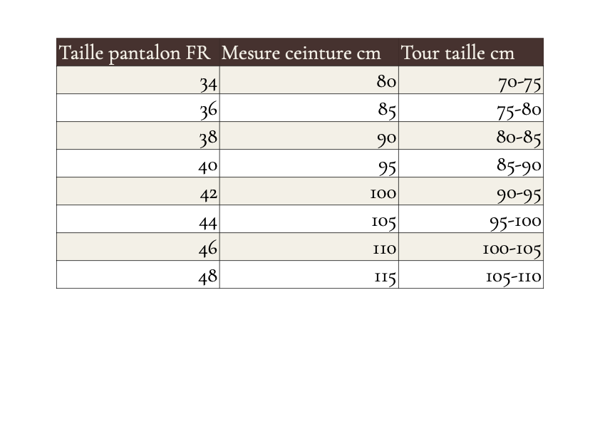 Tableau de mesure taille ceinture